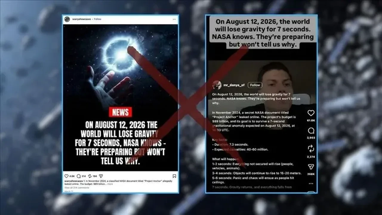 NASA Anchor projesi nedir?
