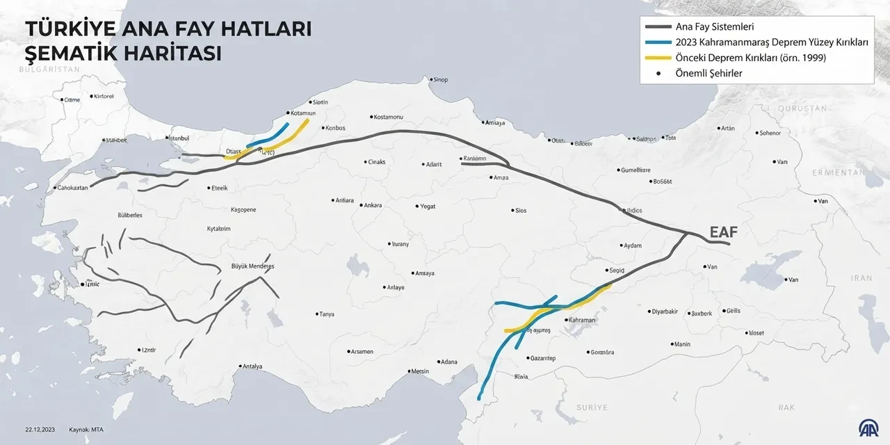 İşte en riskli bölge! Naci Görür’den 17 Ağustos’un yıldönümünde kritik deprem uyarısı
