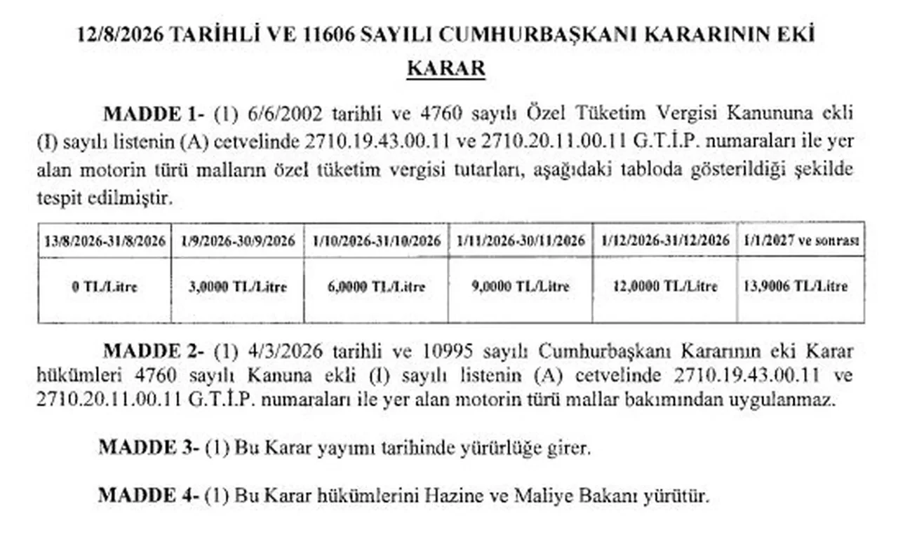 Motorin için ÖTV düzenlemesi Resmi Gazete'de! Ağustos sonuna kadar sıfırlandı