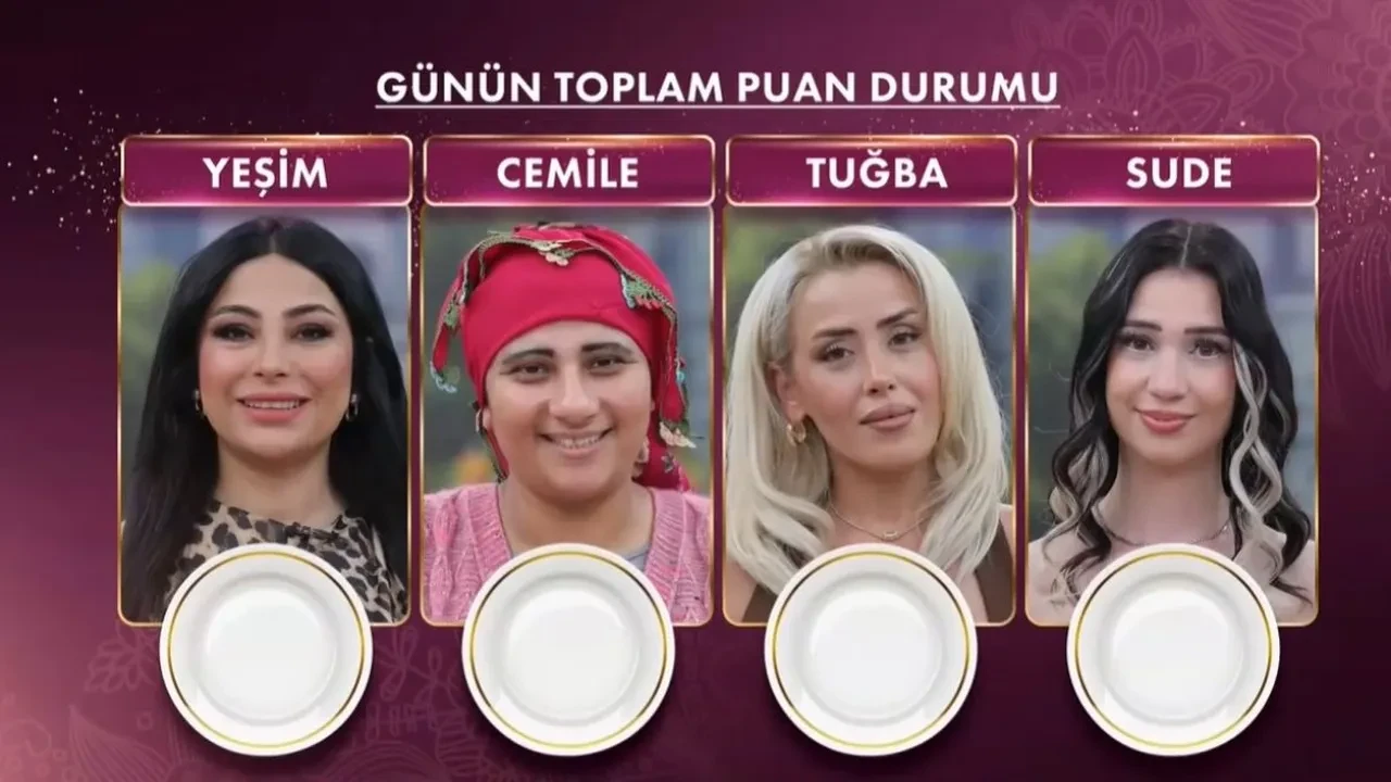 14 Ağustos 2026 Gelinim Mutfakta bilezikleri kim kazandı? Gelinim Mutfakta 10 altın bileziği kazanan gelin