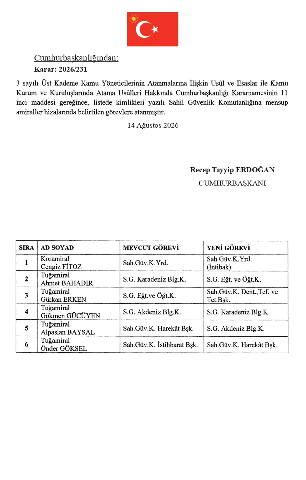 YAŞ süreci tamamlandı TSK'da yeni dönem başladı! Kara, Deniz ve Hava Kuvvetleri’ne kimler terfi aldı, kimlerin görevi değişti?