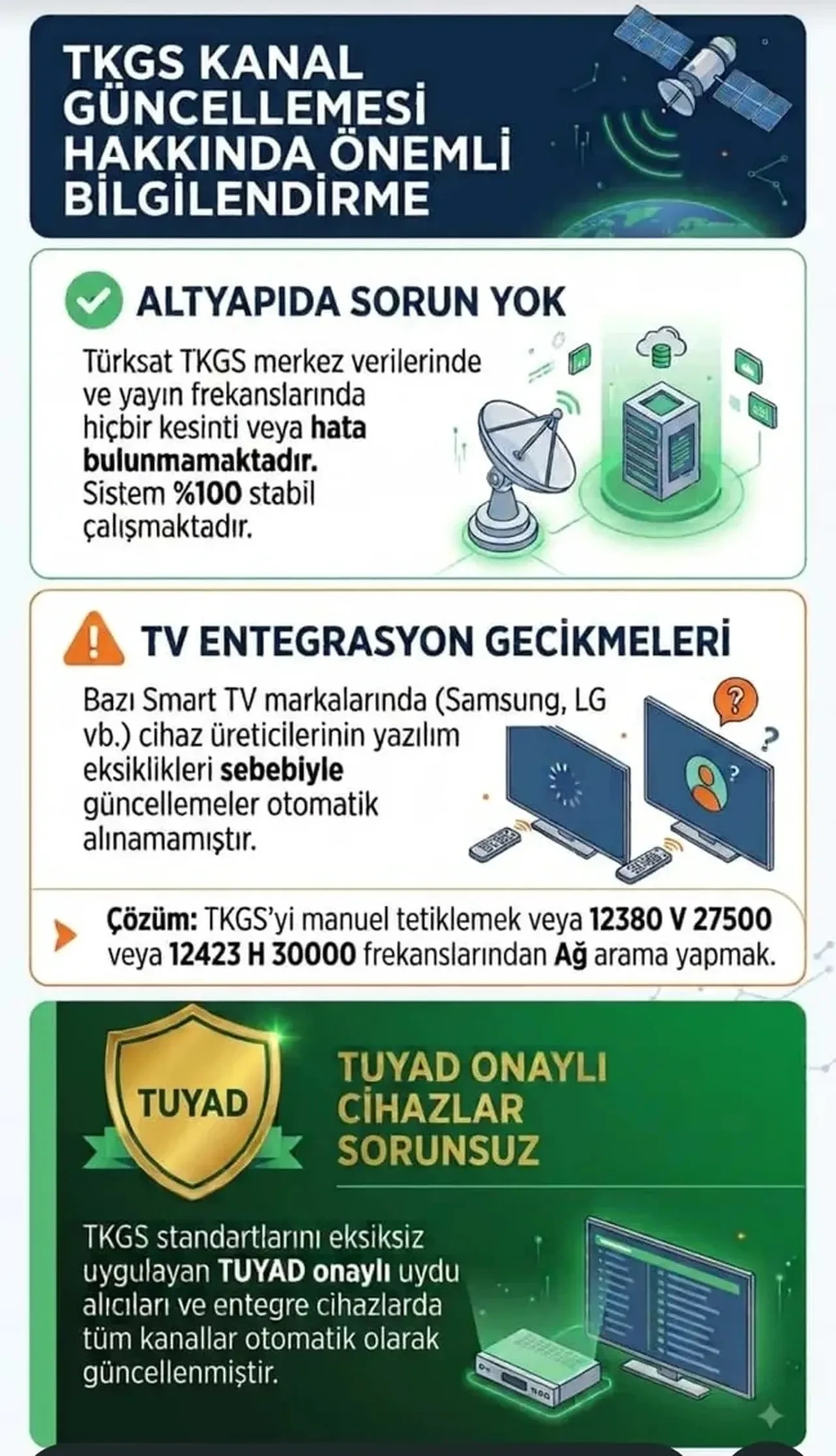 Televizyonda kanal ve frekans sorunu yaşayanlar dikkat! TUYAD yapılması gerekenleri tek tek açıkladı