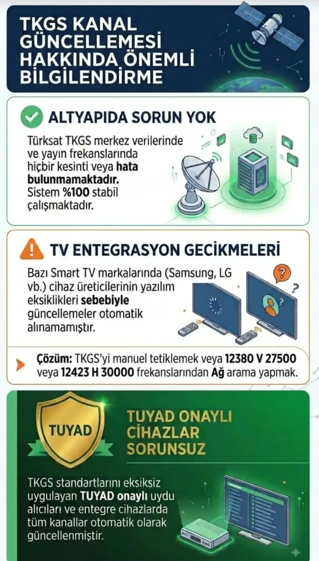 Türksat otomatik kanal arama frekansı! TÜM KANALLAR 2026 Türksat 4A uydu frekansları nedir?
