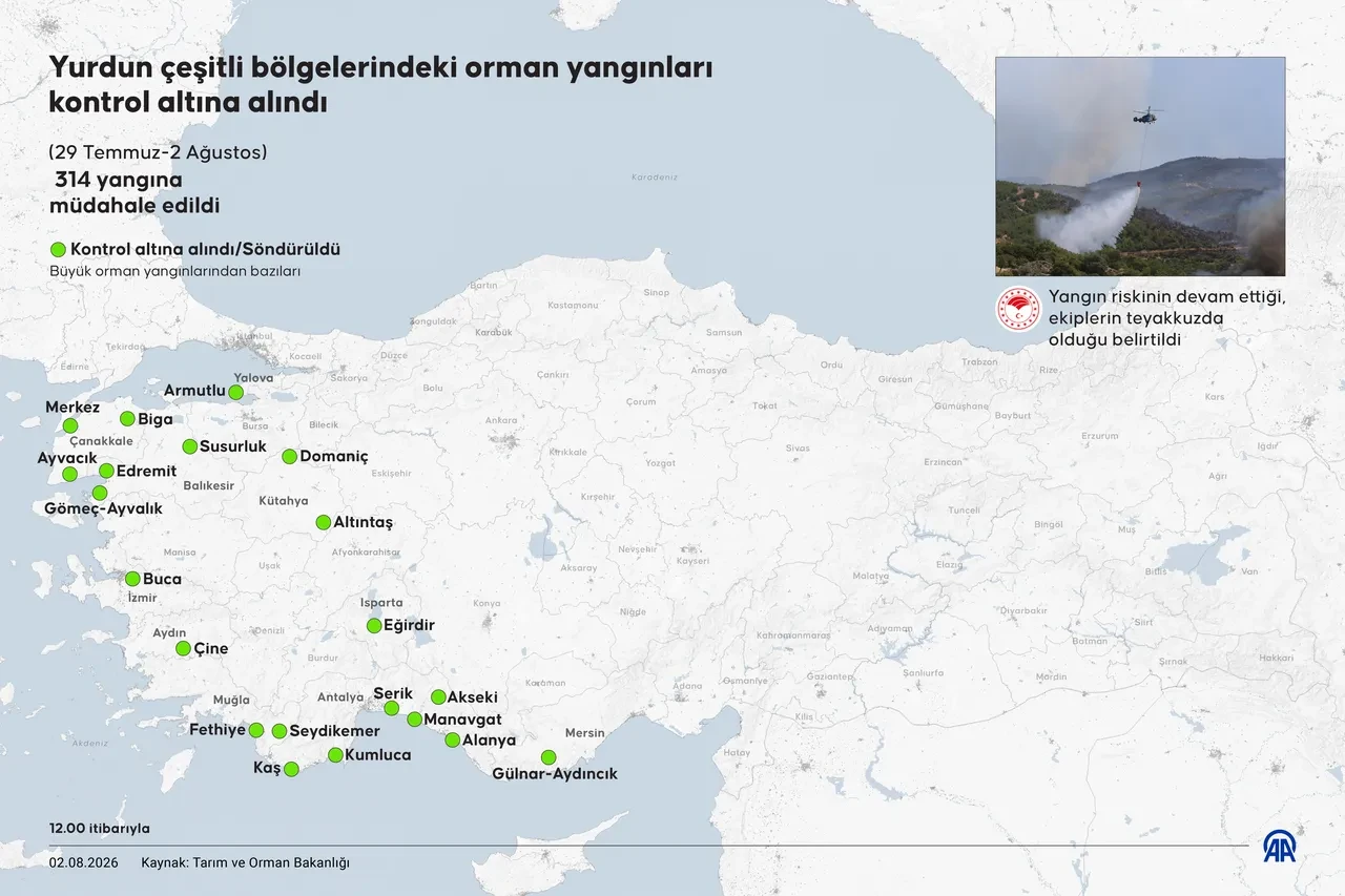 Orman yangınları soruşturması! Bakan Gürlek duyurdu: 6 şüpheli tutuklandı