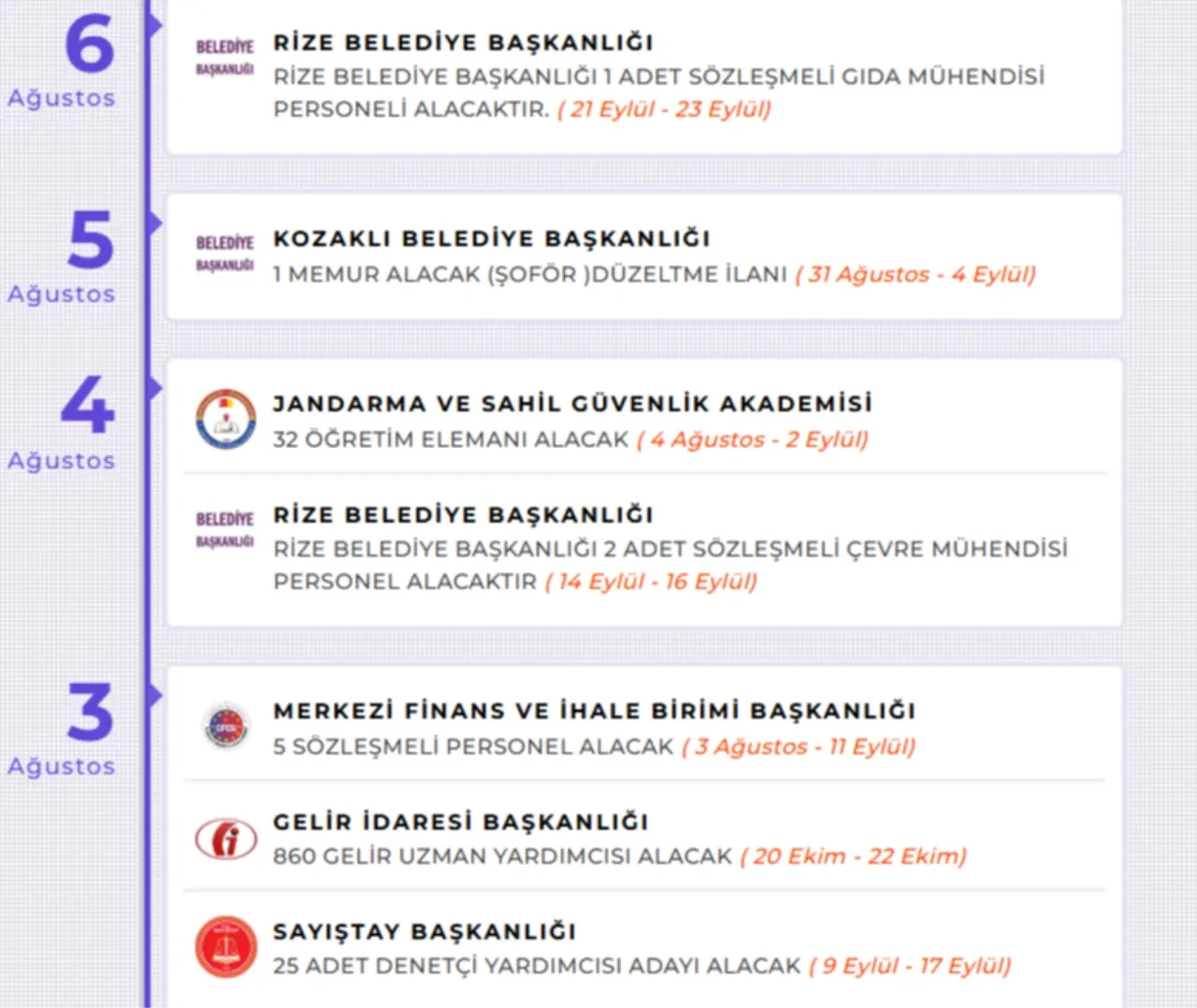 2026 Kamu Personeli Alımı İlanları! Üniversite, belediye, emniyet ve bakanlıklara kaç personel alınacak? KPSS şartı var mı, başvurular ne zaman?