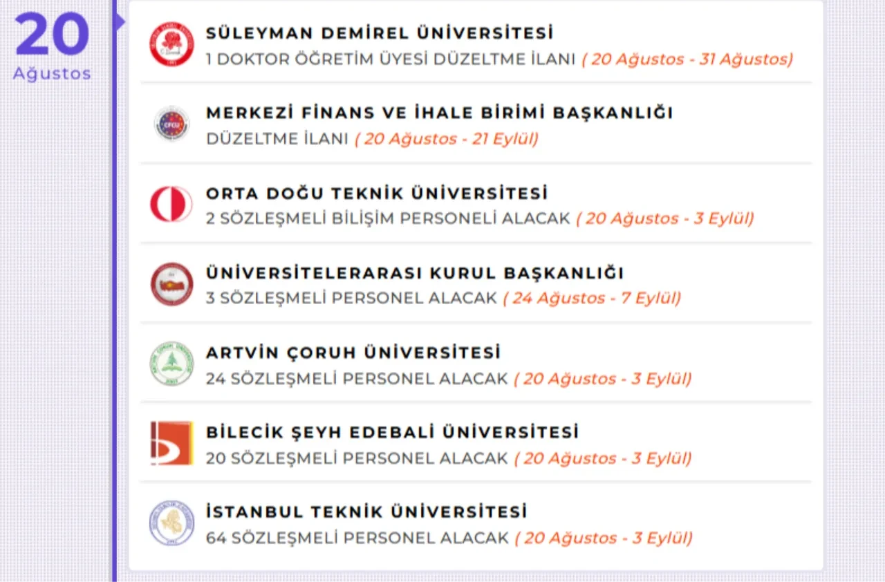 2026 Kamu Personeli Alımı İlanları! Üniversite, belediye, emniyet ve bakanlıklara kaç personel alınacak? KPSS şartı var mı, başvurular ne zaman?