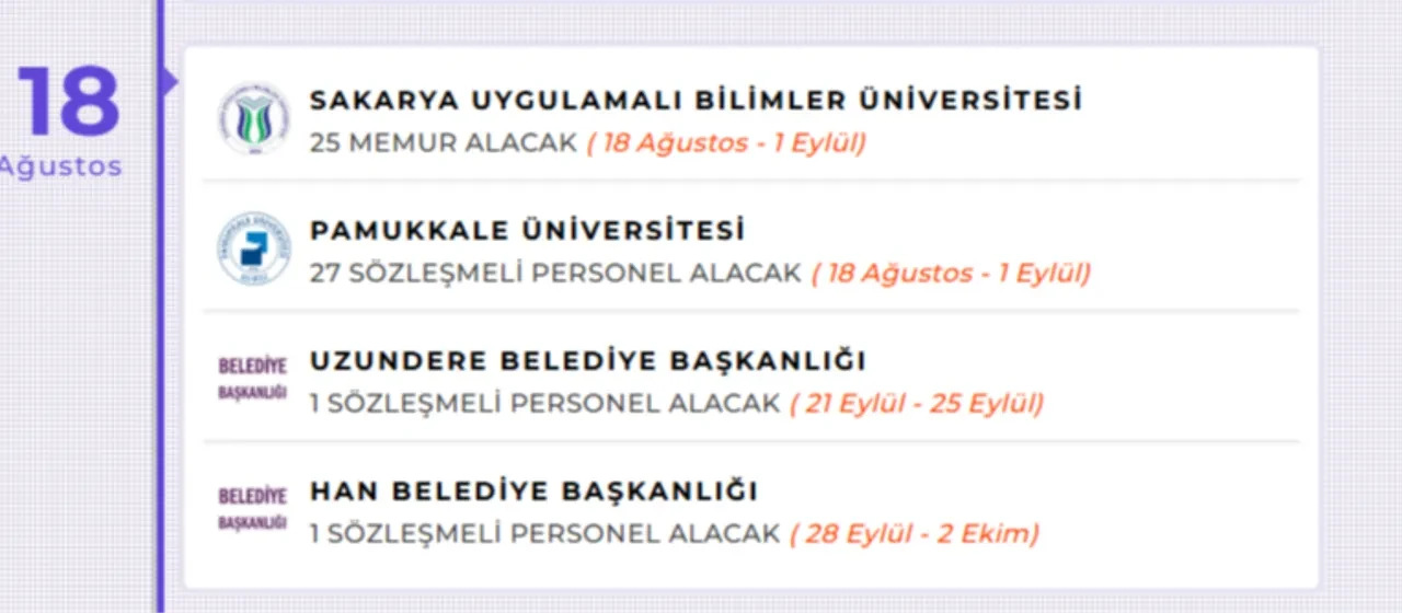 2026 Kamu Personeli Alımı İlanları! Üniversite, belediye, emniyet ve bakanlıklara kaç personel alınacak? KPSS şartı var mı, başvurular ne zaman?