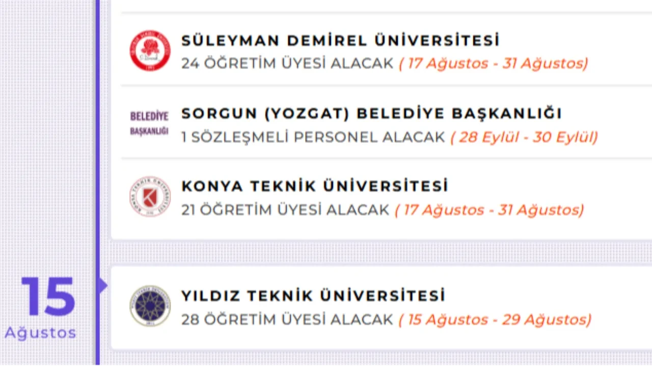 2026 Kamu Personeli Alımı İlanları! Üniversite, belediye, emniyet ve bakanlıklara kaç personel alınacak? KPSS şartı var mı, başvurular ne zaman?