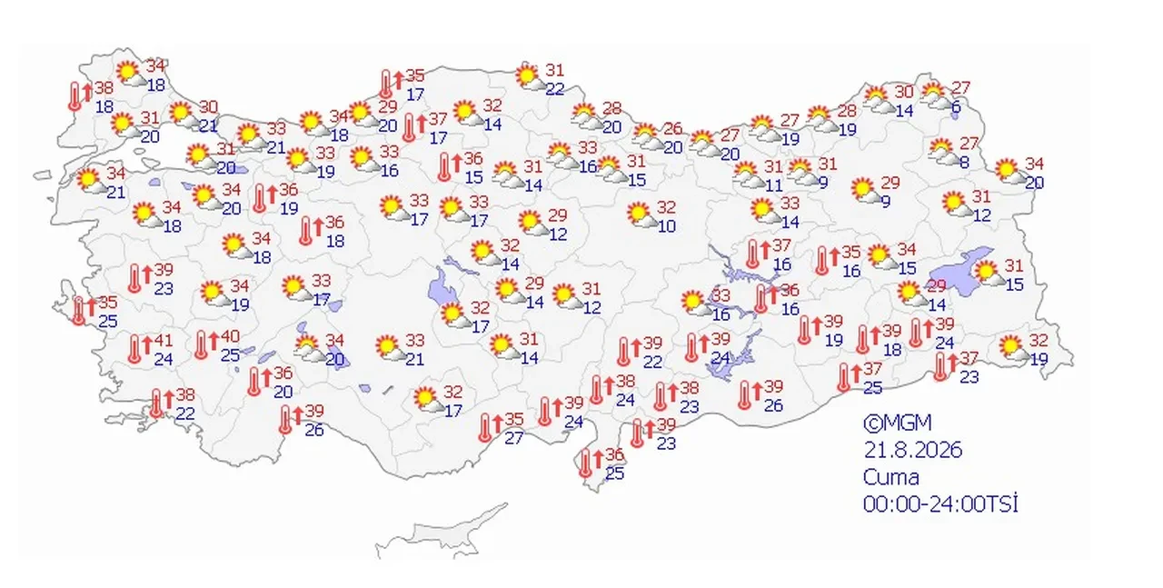 21 Ağustos 2026 hava durumu | Meteoroloji illeri tek tek uyardı: Hava sıcaklıkları tavan yapacak