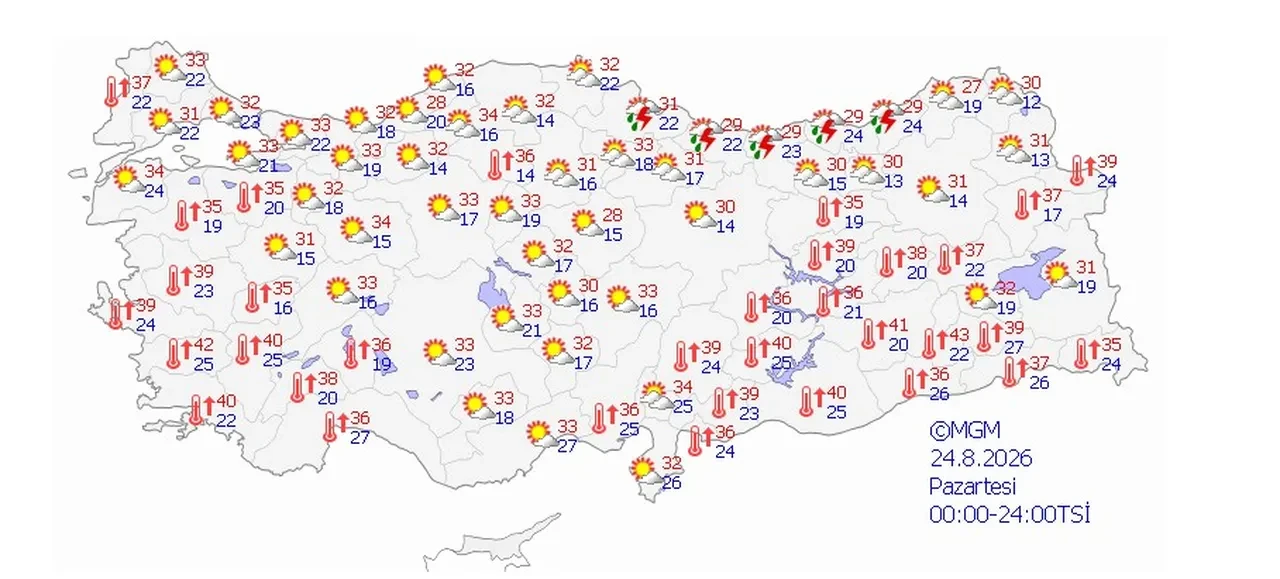 24 Ağustos 2026 hava durumu | Meteoroloji'den kritik uyarı: Birçok ilde sıcaklık tavan yapacak