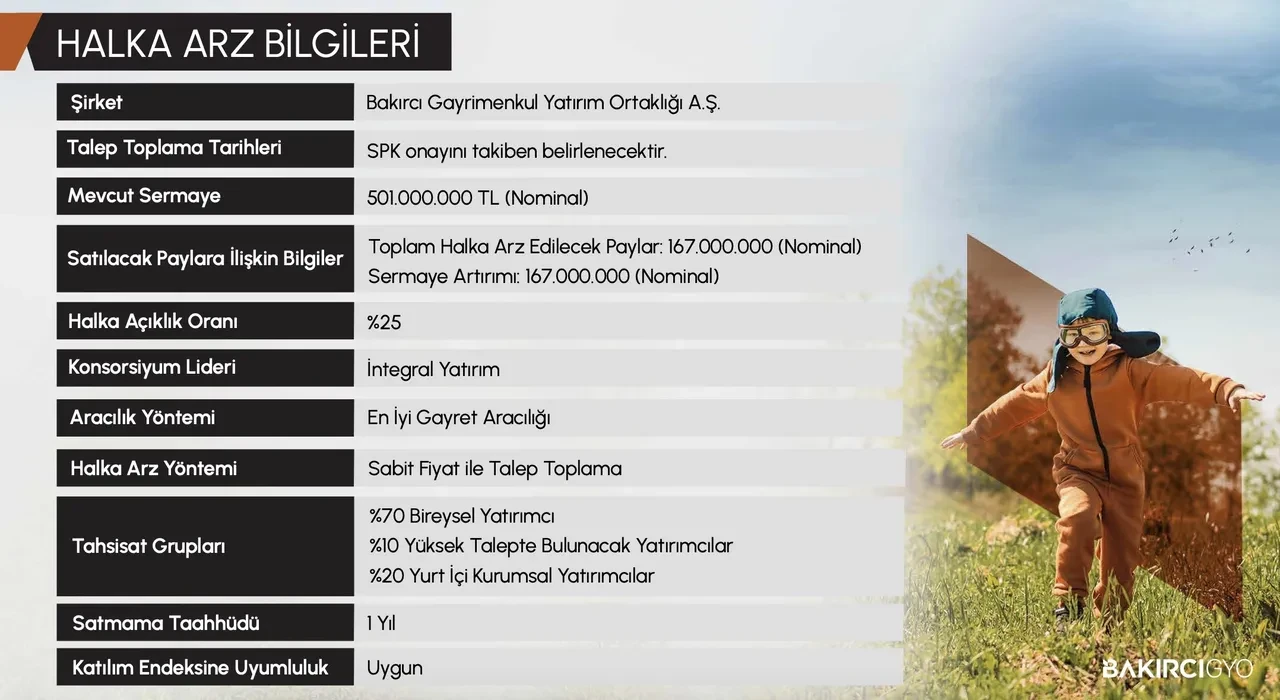 Bakırcı GYO BORSA KODU, NE ZAMAN İŞLEM GÖRECEK? BAKIRCI halka arz hangi bankalarda var?