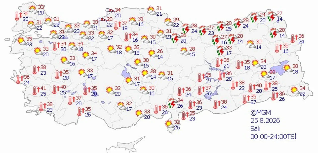 Havalar ne zaman serinleyecek? Meteoroloji müjdeli haberi verdi