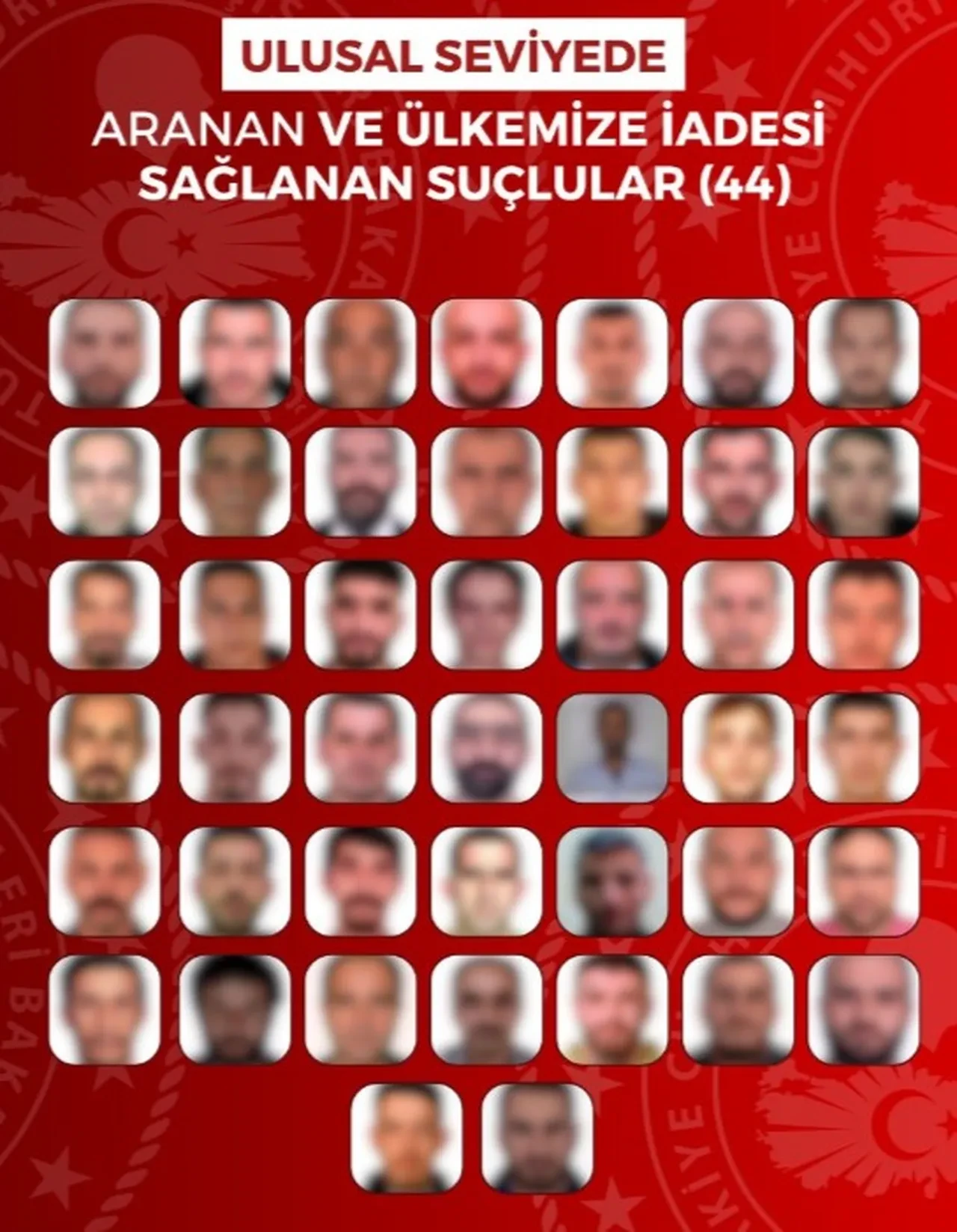 İçişleri Bakanlığı duyurdu! 16'sı kırmızı bültenli 60 suçlu Türkiye'ye getirildi
