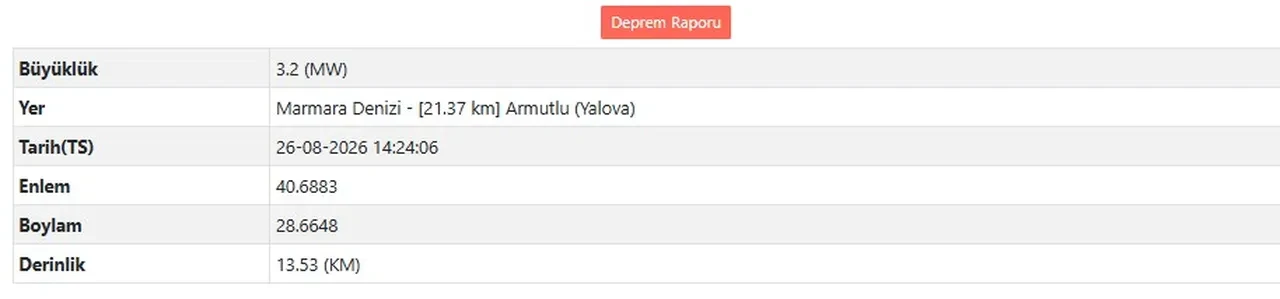 Marmara Denizi'nde deprem! AFAD ilk verileri açıkladı