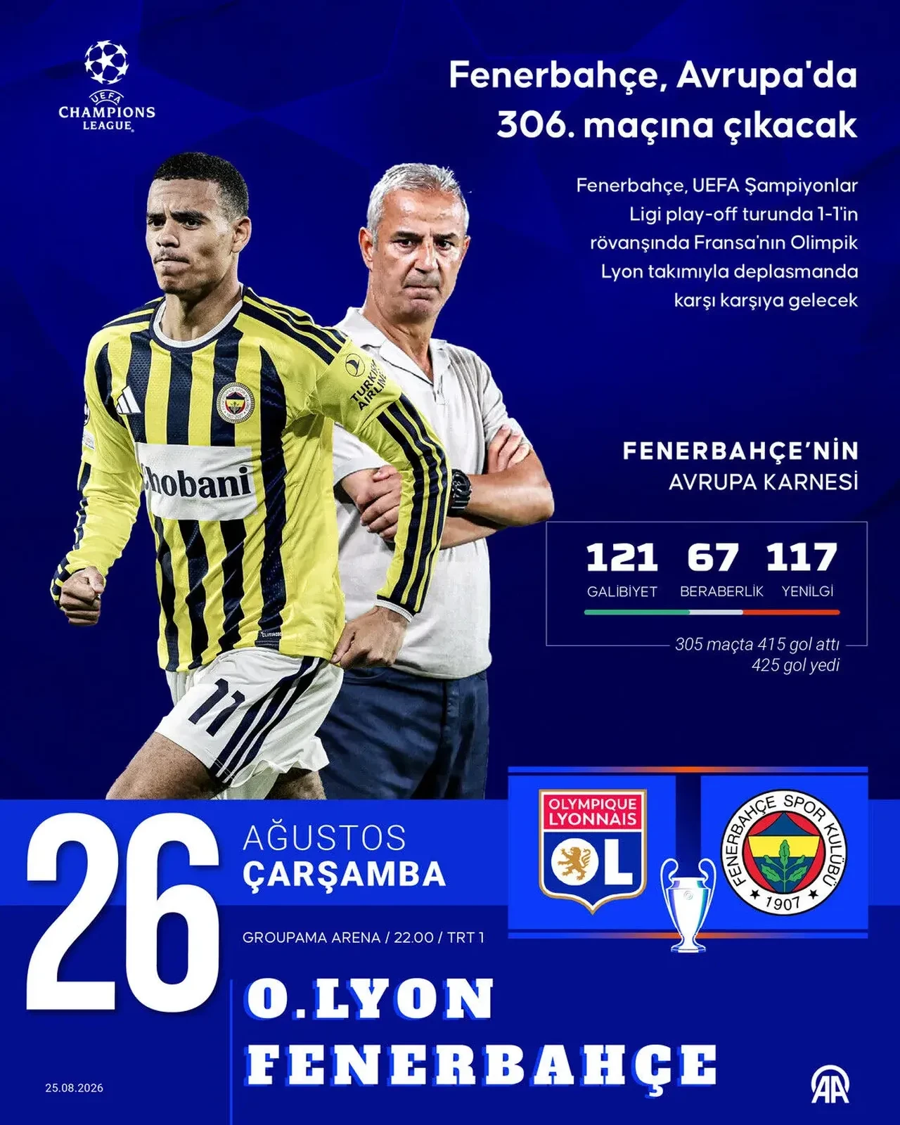 Fenerbahçe'nin rakibi kim oldu? Şampiyonlar Ligi kura çekimi hangi kanalda?
