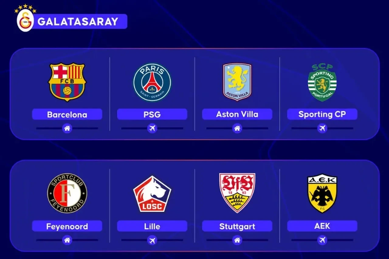 Galatasaray Fenerbahçe Şampiyonlar Ligi maç takvimi! 2026 2027 GS FB maçları ne zaman?