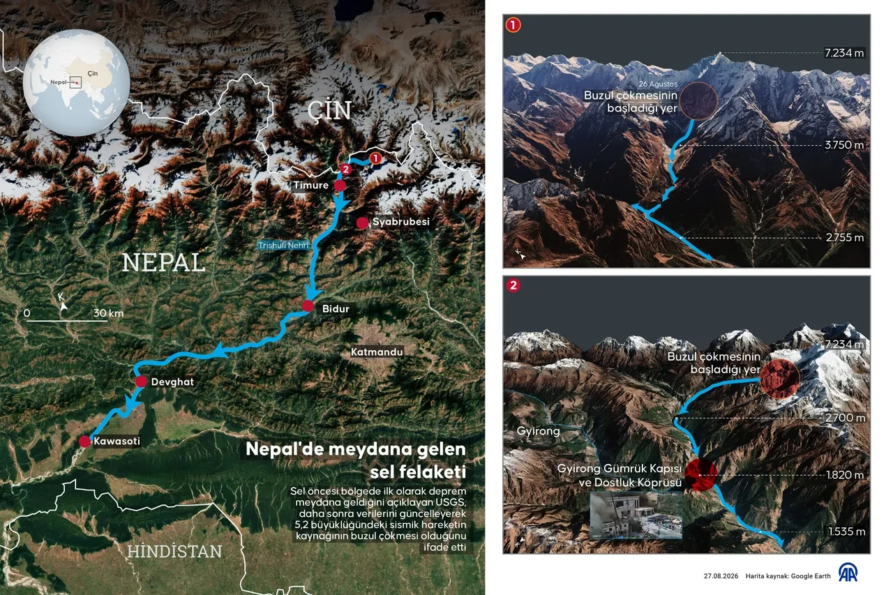 Nepal’deki selde can pazarını pazara dönüştürdüler! Facianın ortasında değerli eşya aradılar