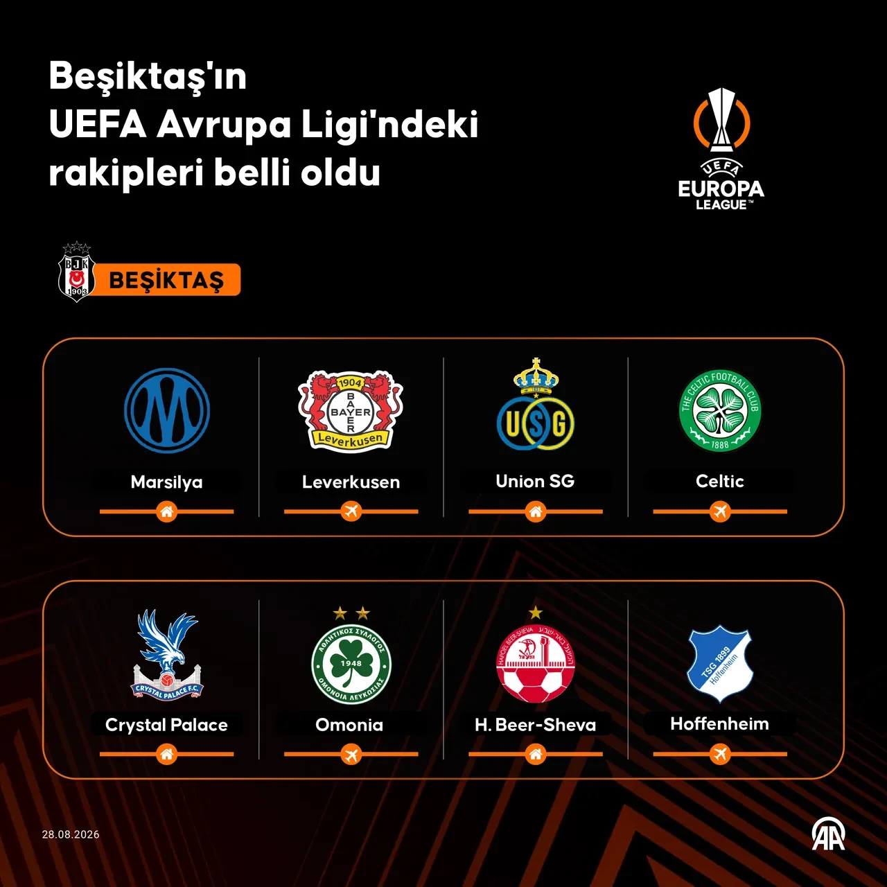 Beşiktaş'ın UEFA Avrupa Ligi'ndeki rakipleri belli oldu!