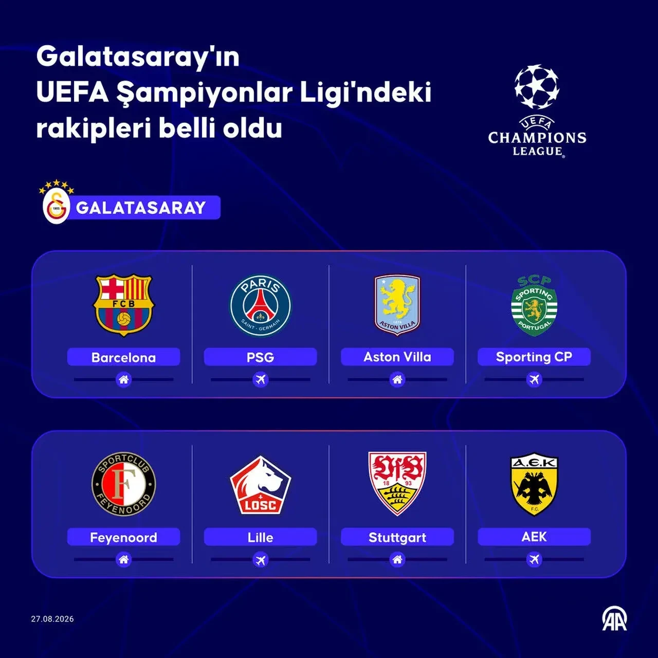 Galatasaray Şampiyonlar Ligi maçları ne zaman? GS Barcelona ne zaman, GS Lille Stuttgart, Aston Villa, AEK Atina maçı ne zaman?