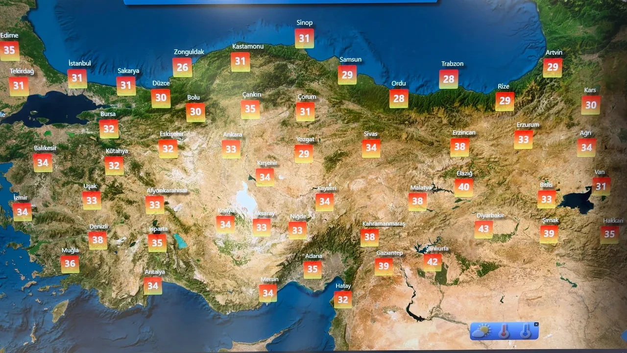 Meteoroloji gün verdi! İstanbul için hava değişiyor: Önce sıcak sonra sağanak