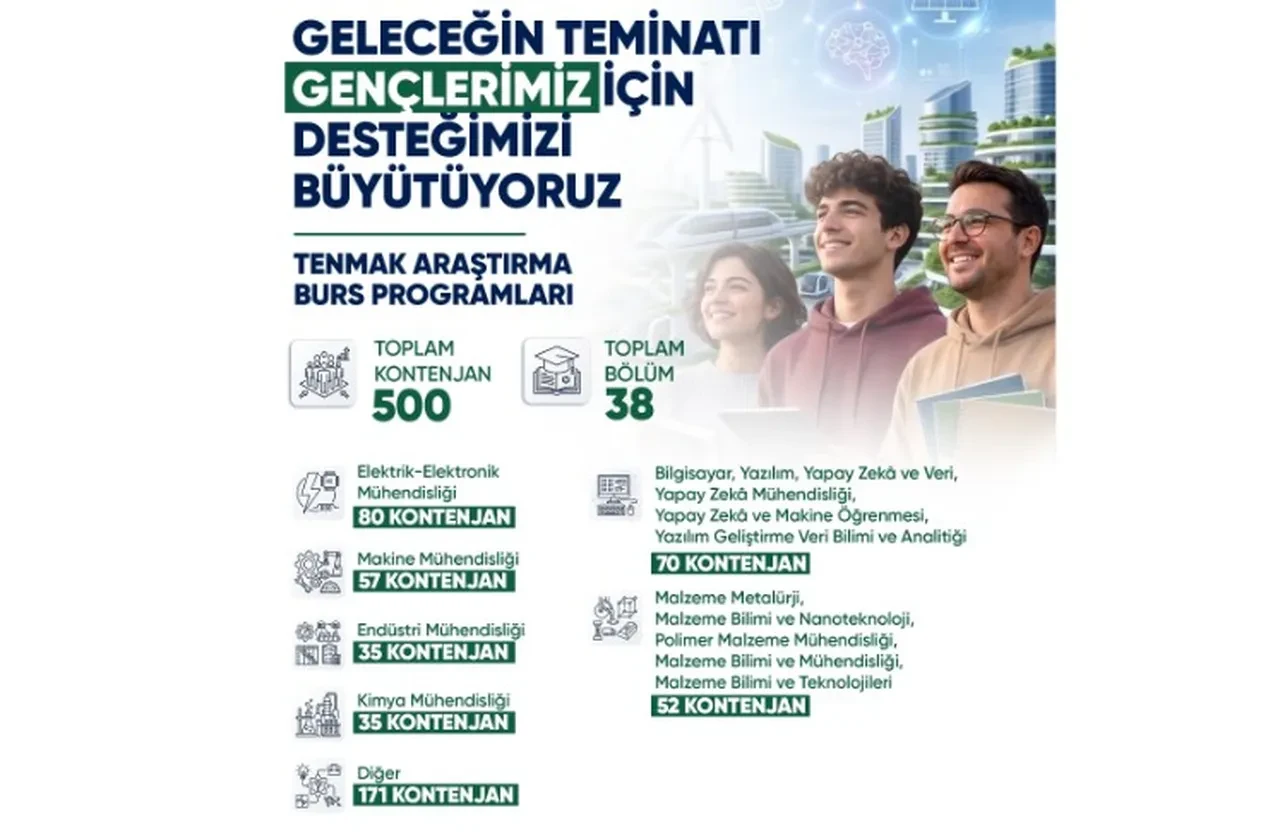 TENBAK öğrencilere aylık 13 bin 750 lira burs desteği verecek! 2026 burs başvuruları ne zaman, şartları neler?