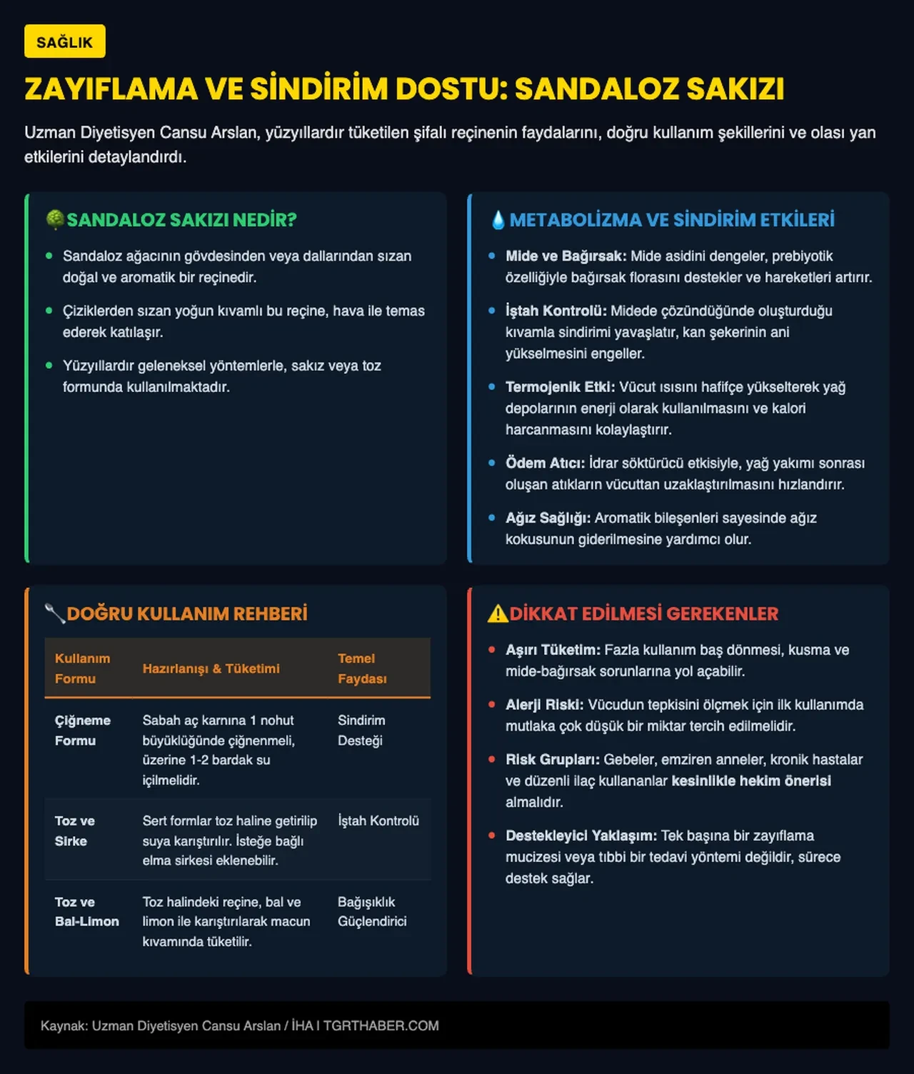 Zayıflamak isteyenlerin yeni gözdesi: Sandaloz sakızı nedir, nasıl doğru çiğnenir?