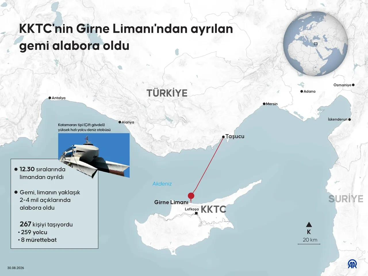 Girne açıklarında feribot alabora oldu: 8 ölü, 18 kayıp