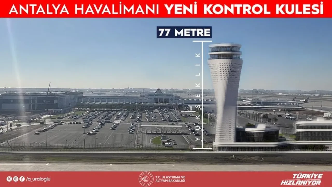 Bakan Uraloğlu duyurdu! Antalya Havalimanı’nın yeni simgesinde 46 Metre aşıldı