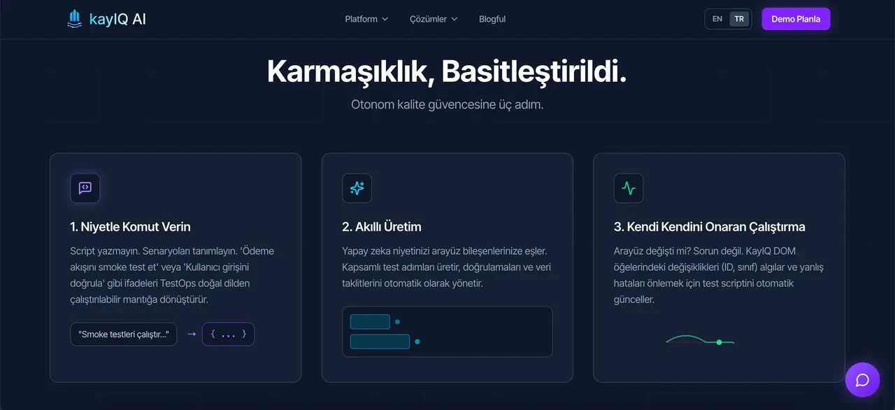 Manuel testlere veda! Dijital ürün kalitesinde yapay zeka devrimi!