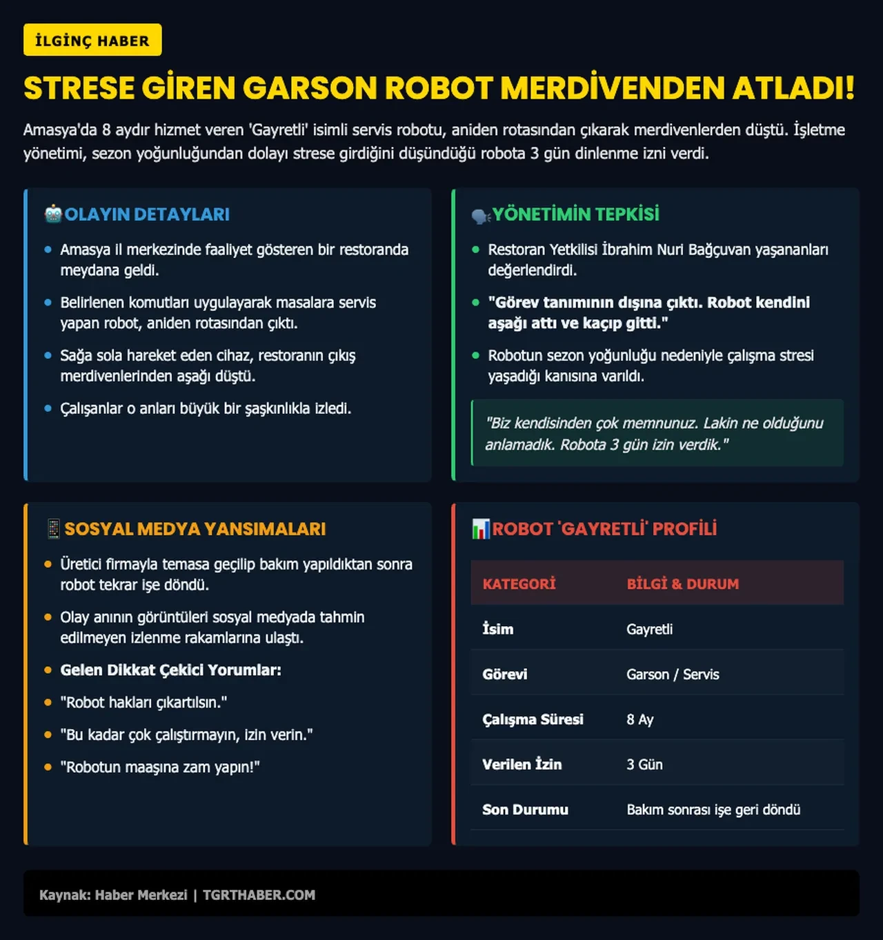 Yoğun mesaiye dayanamayan garson robot Gayretli, merdivenlerden düştü