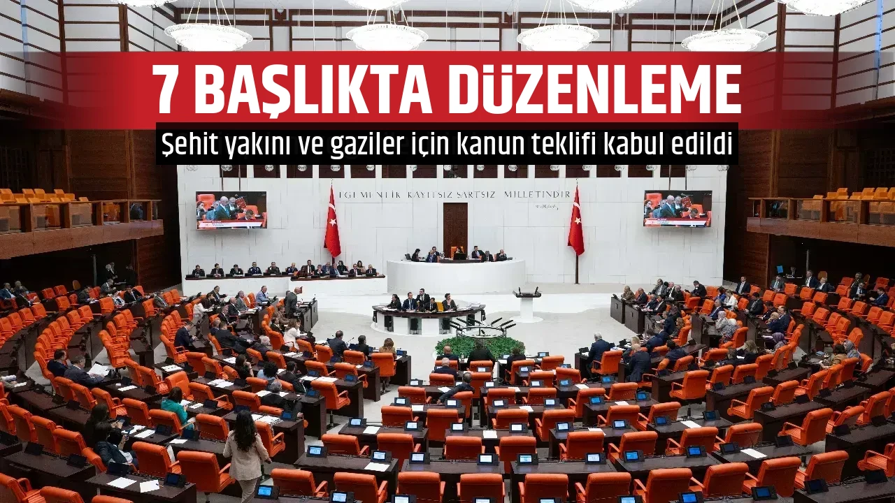 7 BAŞLIKTA DÜZENLEME