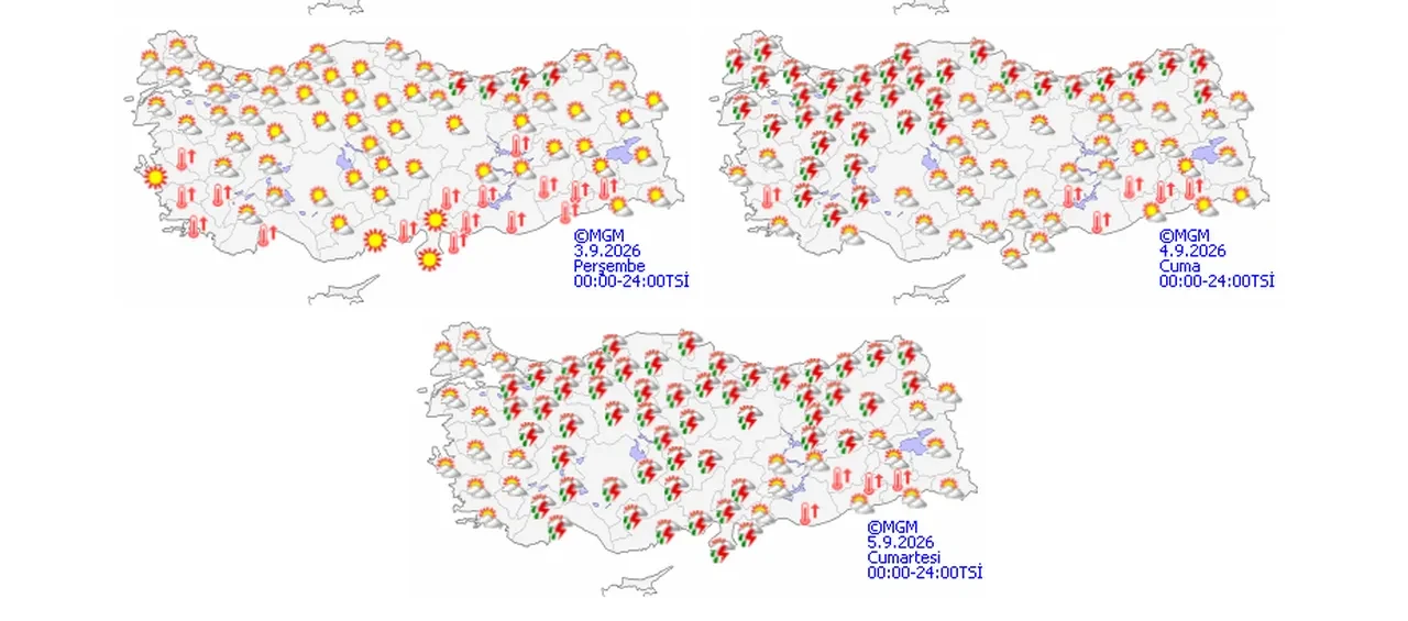 1 Eylül 2026 hava durumu | Meteoroloji tarih verdi: İstanbul dahil birçok kente sağanak yağış geliyor