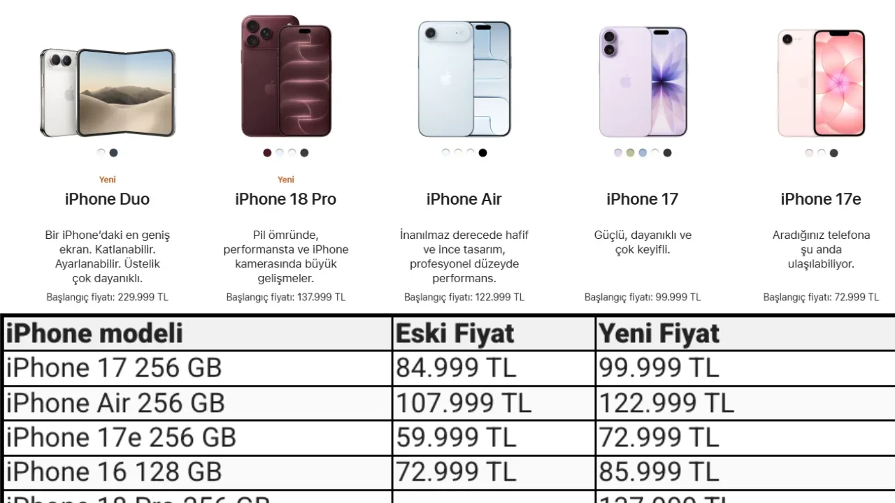 iPhone 17 fiyatları düşecek mi? iPhone 18 sonrası 13,14,15,16 yeni fiyatları ne kadar oldu?