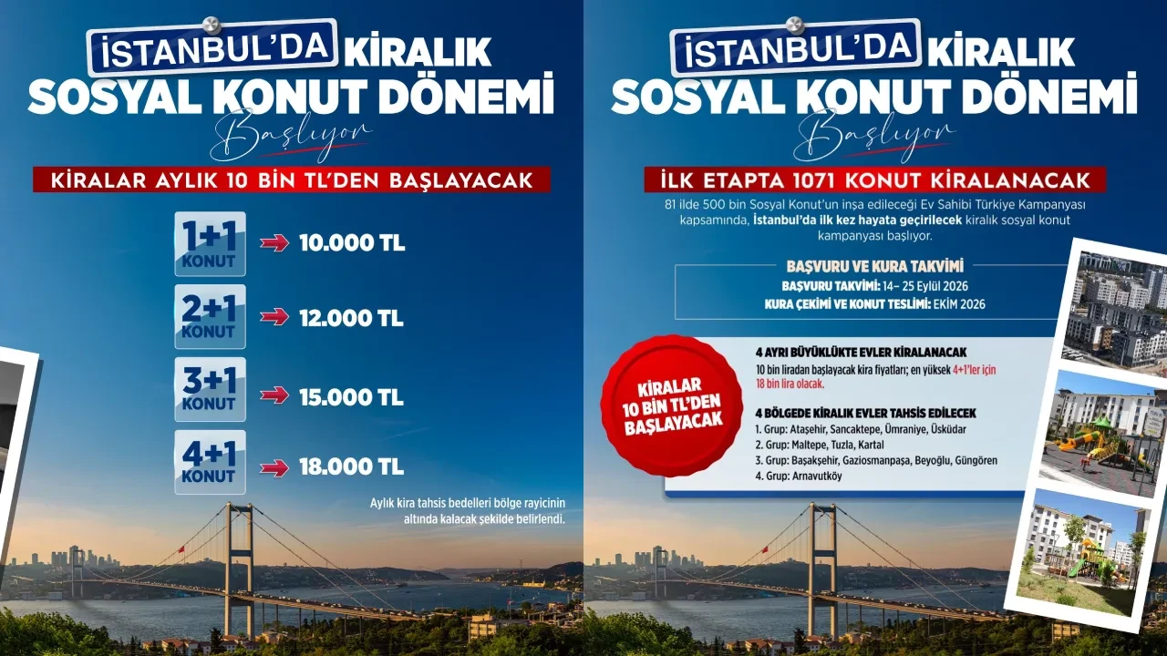TOKİ İstanbul kiralık konut ilçeleri 2026: TOKİ İstanbul konut kiraları ne kadar olacak? 1+1, 2+1, 3+1 ve 4+1 fiyatları