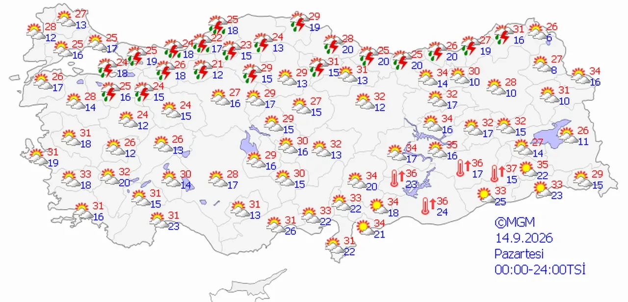 14 Eylül 2026 hava durumu | Meteoroloji'den 20 il için sağanak uyarısı: Sel ve su baskınlarına dikkat!