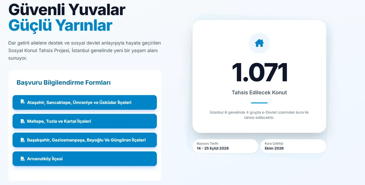 İstanbul TOKİ kiralık sosyal konut başvurusu 2026 başladı! Başvuru nasıl yapılır, şartlar neler?  1+1, 2+1, 3+1 ve 4+1 kiralık konut başvuru ekranı... 