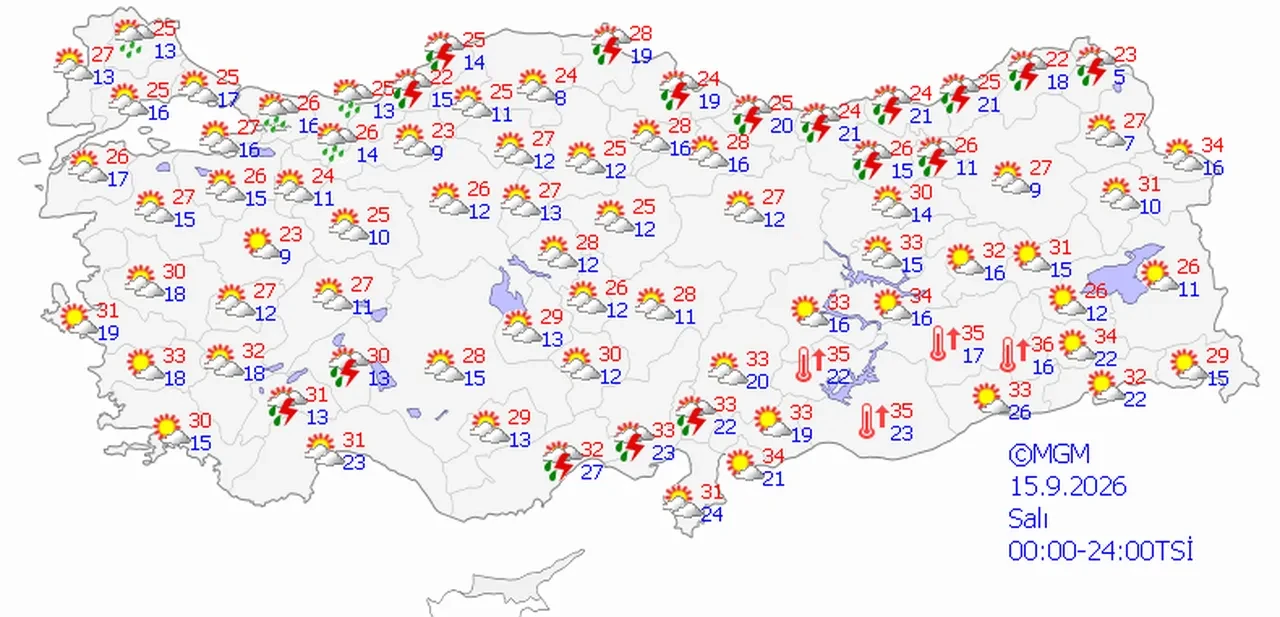 15 Eylül 2026 hava durumu | Meteoroloji'den birçok il için sağanak uyarısı: Balkanlardan soğuk hava geliyor