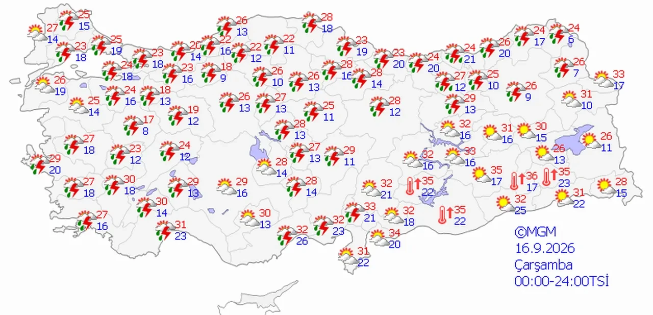 15 Eylül 2026 hava durumu | Meteoroloji'den birçok il için sağanak uyarısı: Balkanlardan soğuk hava geliyor