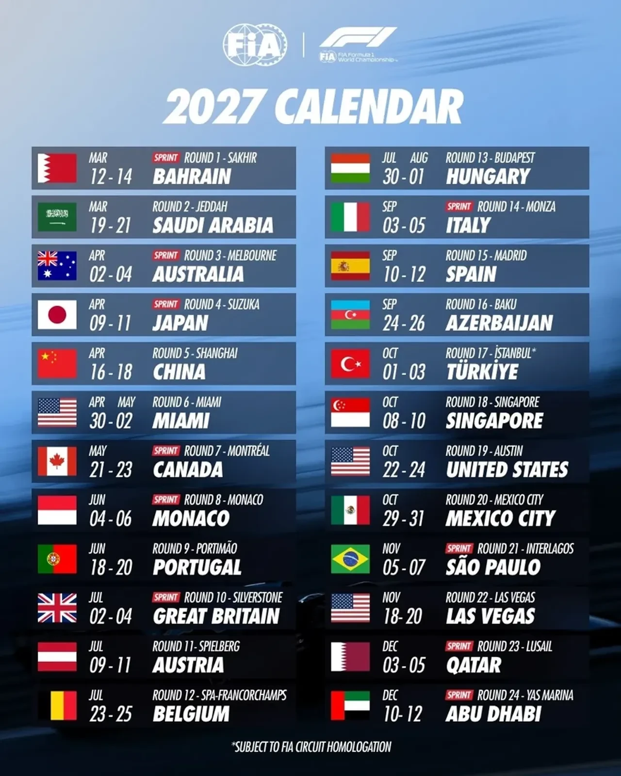 Formula 1 takvimi resmen duyuruldu: İstanbul Park dev yarışa hazırlanıyor! Türkiye Grand Prix için tarih belli oldu