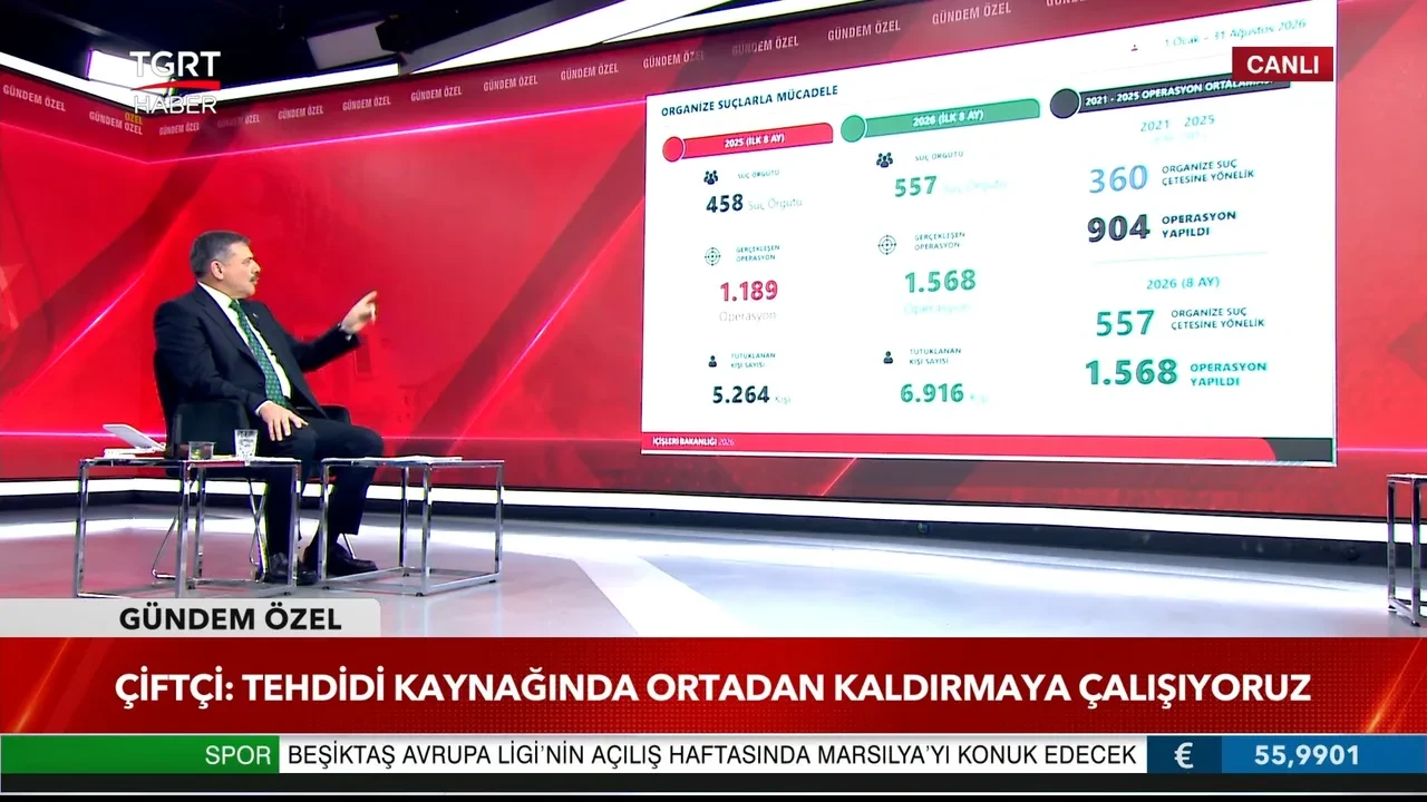 İçişleri Bakanı Sayın Mustafa Çiftçi, TGRT Haber’de: "İbreti alem olsun diye talimat verdim"