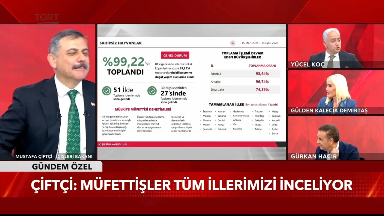 İçişleri Bakanı Sayın Mustafa Çiftçi, TGRT Haber’de: "İbreti alem olsun diye talimat verdim"