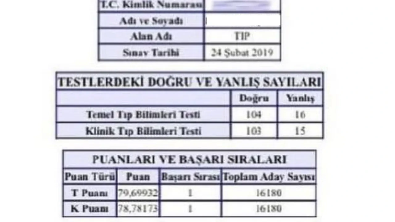 TUS 2026 açıklandı mı, ne zaman açıklanacak? 2026 TUS 2. dönem sonuç sorgulama ekranı... 