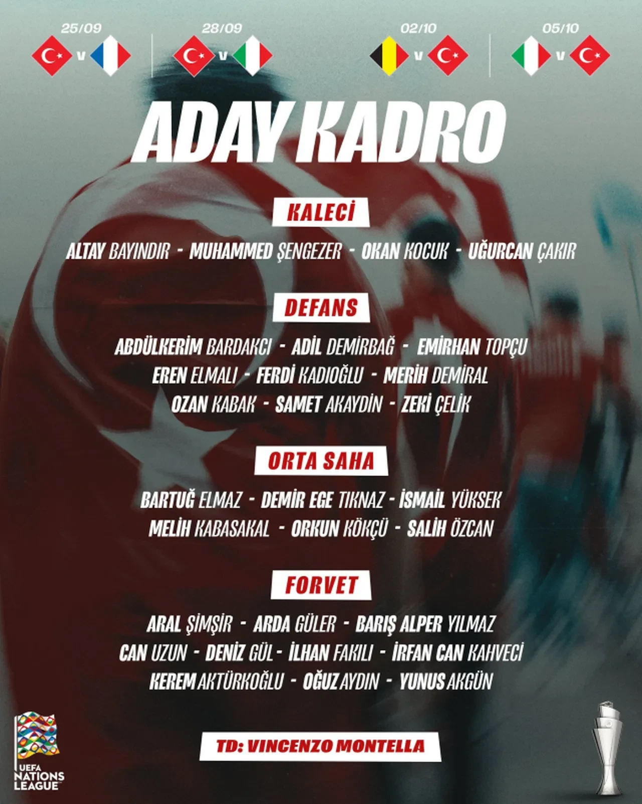 A Milli Takımımızın UEFA Uluslar A Ligi aday kadrosu açıklandı! 4 isim ilk defa çağrıldı