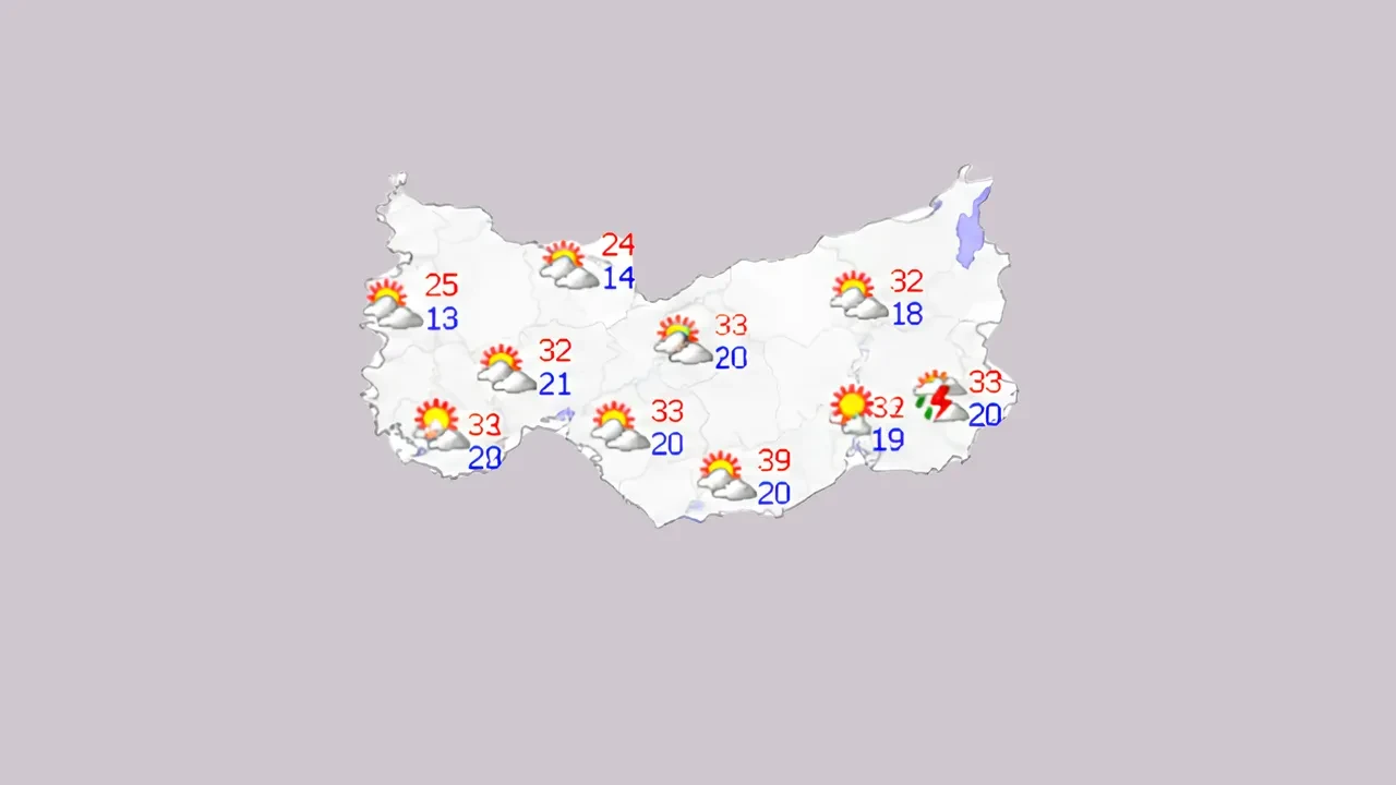 Bu hafta sonu hava durumu nasıl olacak? 19-20 Eylül hava durumu nasıl? Hafta sonu yağmur var mı?