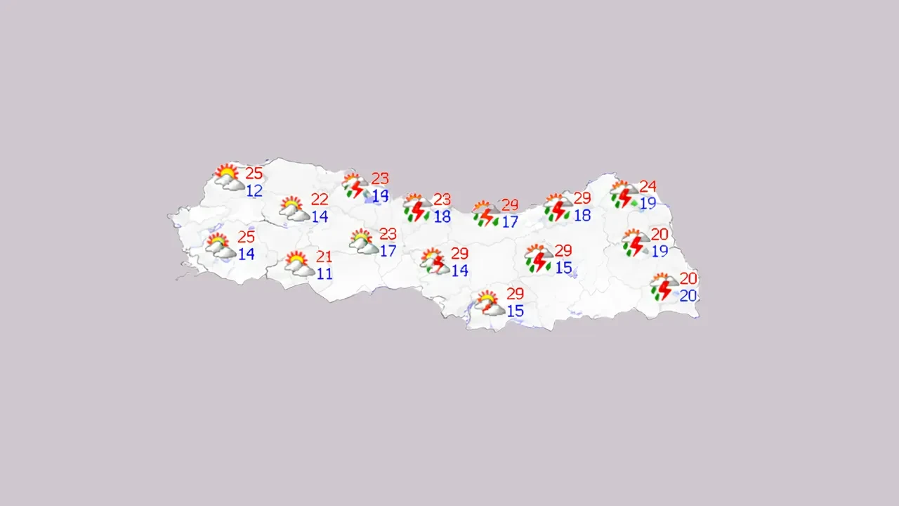 Bu hafta sonu hava durumu nasıl olacak? 19-20 Eylül hava durumu nasıl? Hafta sonu yağmur var mı?