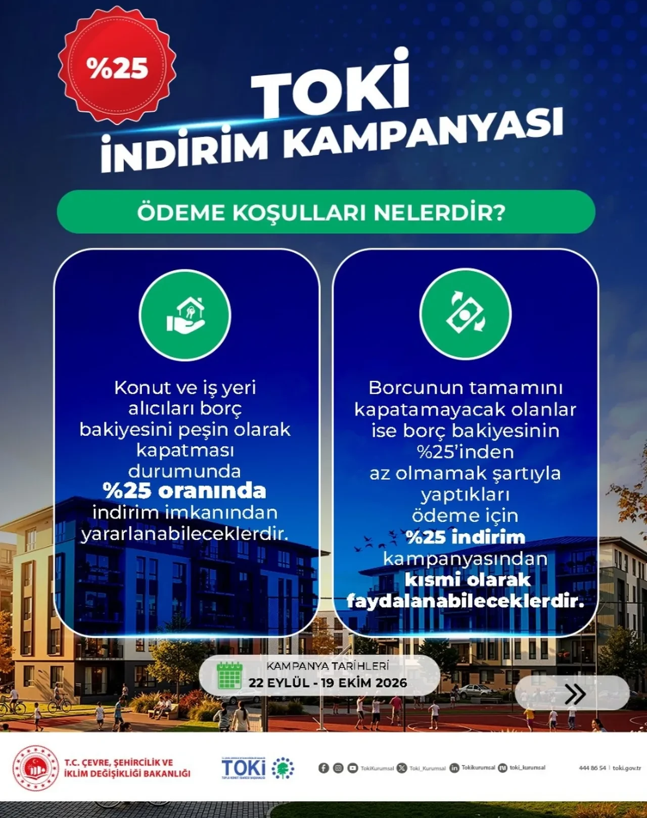 TOKİ yüzde 25 indirim ne zaman 2026? TOKİ indirimden kimler yararlanabilir, nasıl başvurulur?