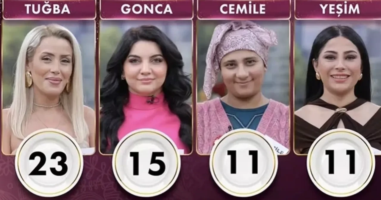 Gelinim Mutfakta’da bugün kim birinci oldu 23 Eylül? Gelinim Mutfakta puan durumu ve çeyrek altını kazanan gelin
