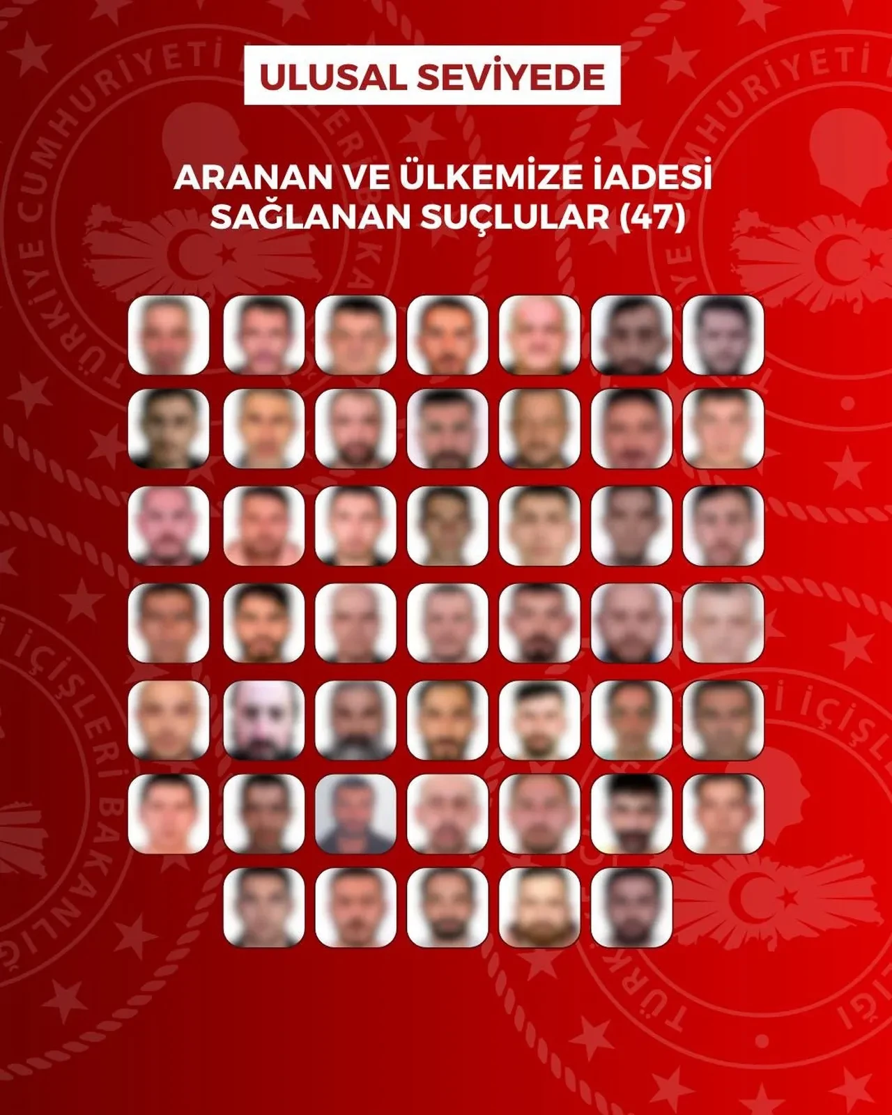 İçişleri Bakanlığı açıkladı: 8 ülkeden 76 suçlu Türkiye'ye iade edildi