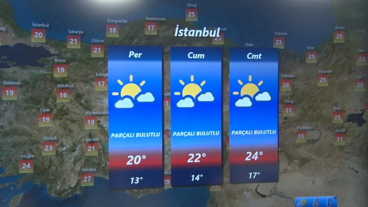 Meteoroloji uzmanı illeri tek tek duyurdu: Balkanlar'dan soğuk ve yağışlı hava geliyor