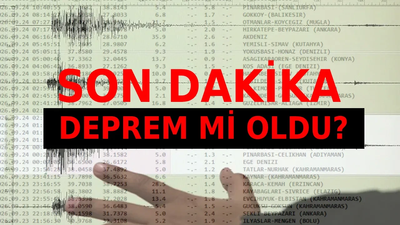 Diyarbakır, Şanlıurfa, Gaziantep, Malatya deprem mi oldu, kaç şiddetinde deprem oldu? (24 Eylül AFAD-Kandilli son depremler listesi)